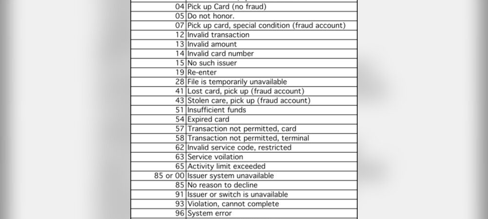 Bank Error Codes List: Ultimate Guide to Decode Banking Issues