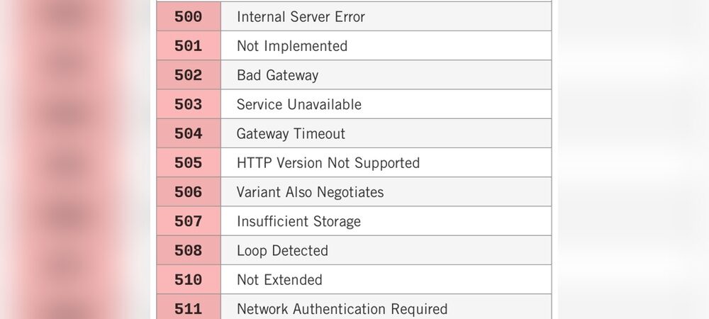 Http Error Code 500: Ultimate Guide to Fixing Server Issues Fast